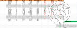 strategia forex na koniec dnia podsumowanie