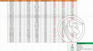 strategia forex na koniec dnia