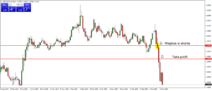 gbp funt