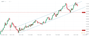usdjpy 21.03