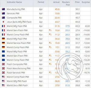 indeks pmi