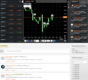zulutrade platforma