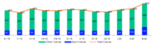 refinitiv ADV