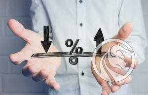 win rate forex