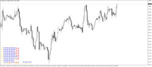 Multi Trend Signal - 1