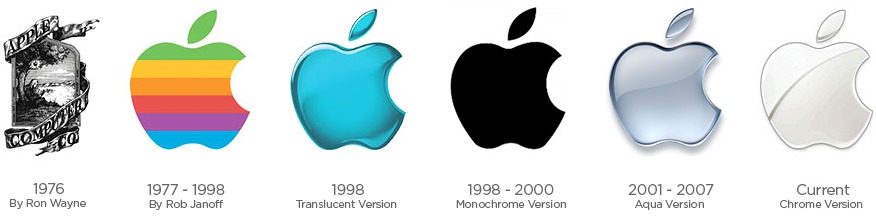 historique du logo apple