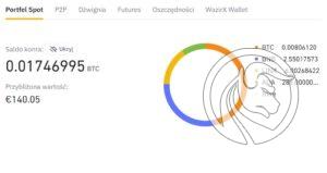 kryptowaluty binance