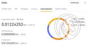 lending binance