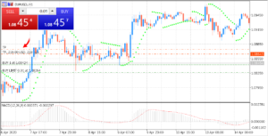mt5 trading
