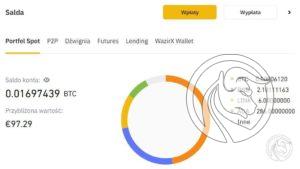 poprzedni_miesiac kryptowaluty