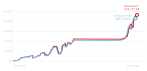 tickmill konkurs forex