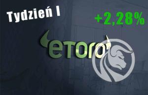 eToro opinie test 1