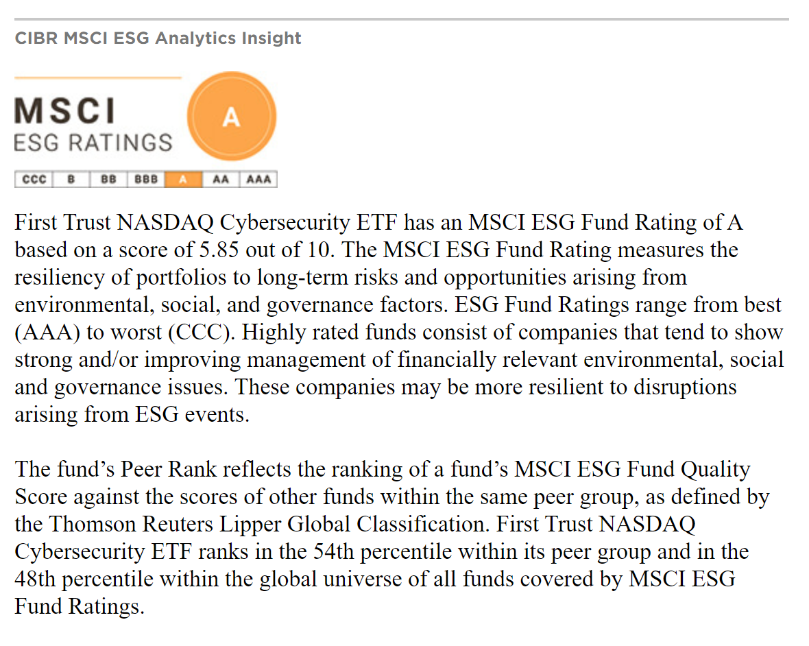 ETF Rating ESG