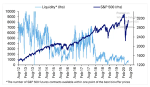 nasdaq ath