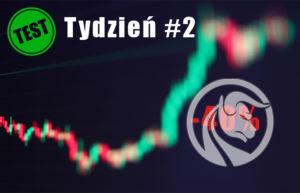 niestandardowe wskaźniki at