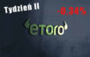 eToro-Plattformtest
