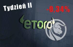test platformy eToro