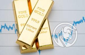 xauusd analiza