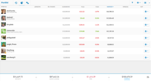RYS1 etoro trading