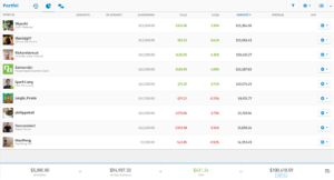 etoro wyniki 3