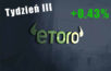 thử nghiệm eToro 3