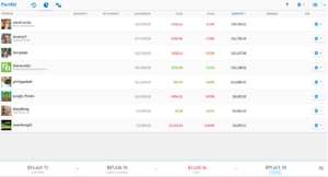 etoro tydzien 5