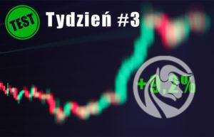 wskaźniki at forex