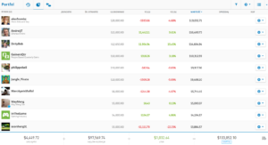 RYS1 etoro test wyniki