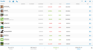 RYS1 etoro podsumowanie testu