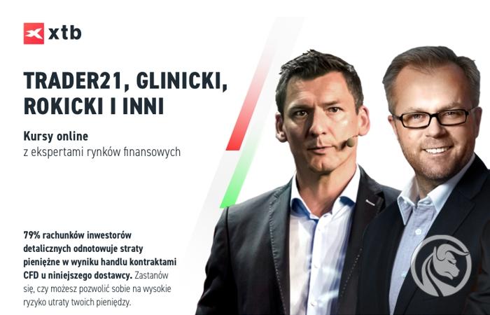 Pakiet inwestycyjny: 50 godzin kursów o tradingu