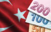 Hoán đổi lira Thổ Nhĩ Kỳ