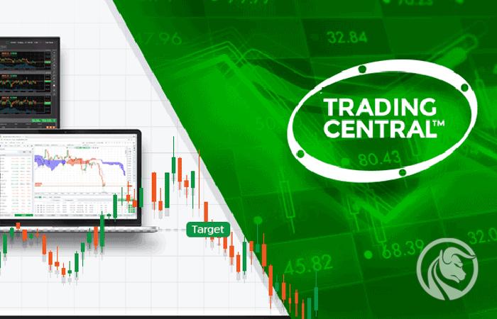 Wskaźniki i analizy od Trading Central na MetaTrader 4 – SPRAWDZAMY