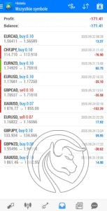RYS1 free fx signals