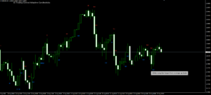 ADAPTIVE  CANDLESTICKS