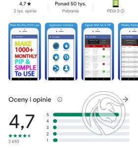sygnały forex android