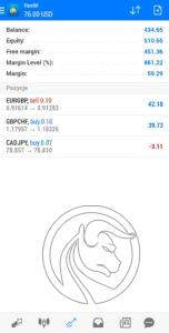 RYS2 sygnaly forex