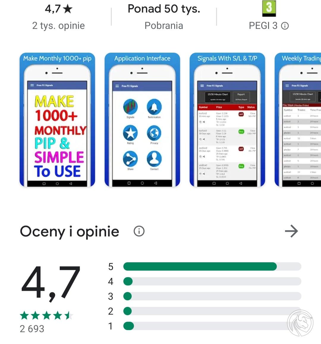 sygnały forex android