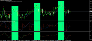 eurusd filter
