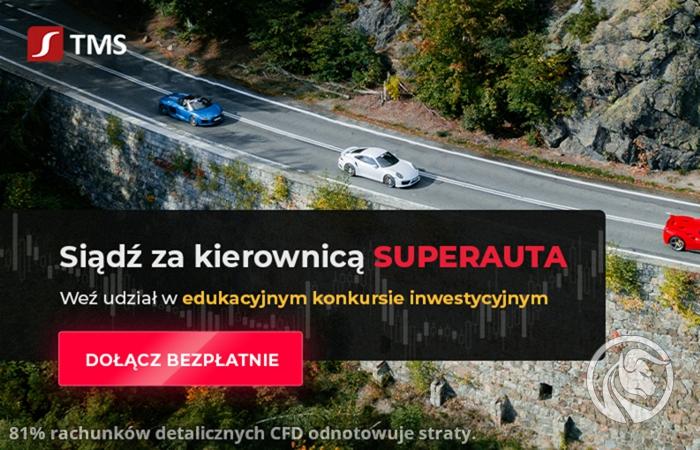 Rusza 7. edukacyjny konkurs Forex od TMS Brokers. Pula nagród 10 000 zł