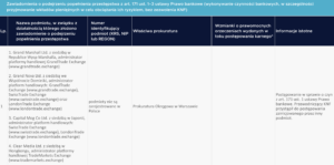 swisstrade exchange scam knf
