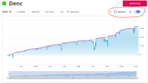 synctrading teletrade 1