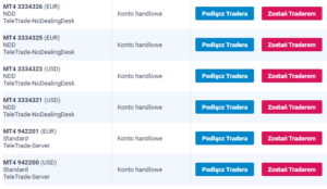 synctrading teletrade