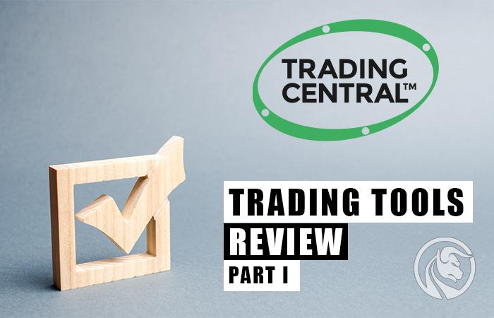 wskaźniki trading central