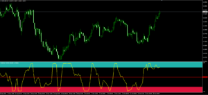RYS1 purple extreme - purple trading