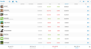 etoro test podsumowanie