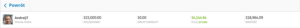 RYS2 etoro social trading
