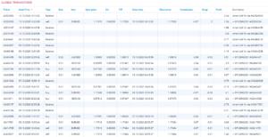 agr1 trader agresywny