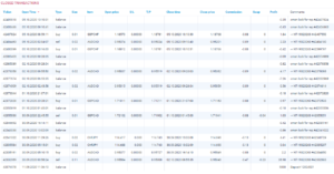 asp2 synctrading teletrade