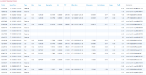 bezp1 synctrading teletrade