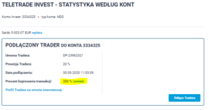 dp1 wynik